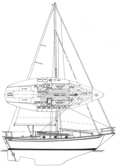 Shannon 28 MK II